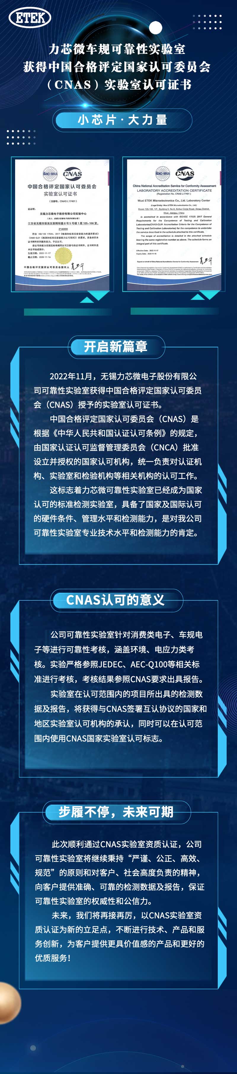 必赢官网车规可靠性实验室获得中国合格评定国家认可委员会（CNAS）实验室认可证书(图1)